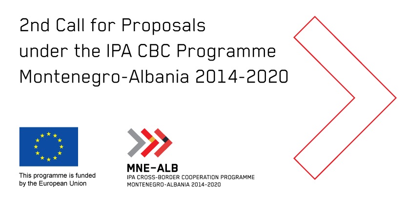 Clarifications related to the Second Call for Proposals published